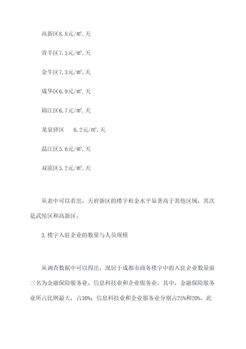 成都楼宇经济调研报告