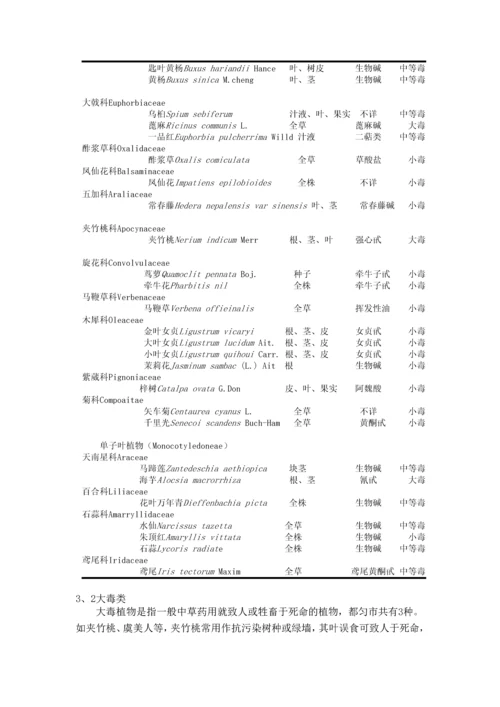 都匀市园林绿化植物中的有毒植物调查-本科毕业论文定稿.docx