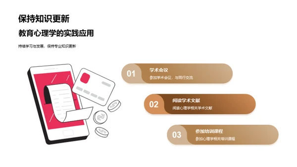 教育心理学实践探究