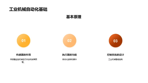 掌握工业自动化之道