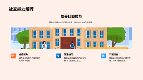 幼儿游戏化教学法