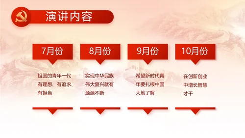 党支部党史学习党课工作总结动态PPT