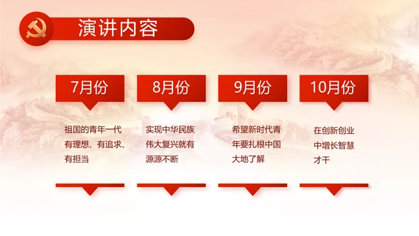 党支部党史学习党课工作总结动态PPT