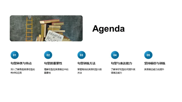 英语高效句型掌握