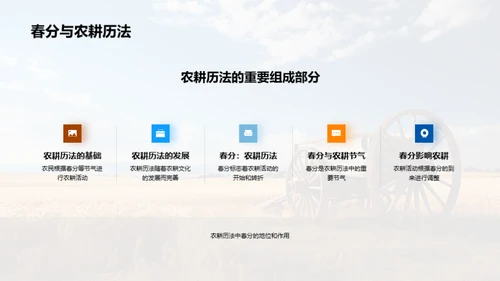 春分农耕的天文奥秘