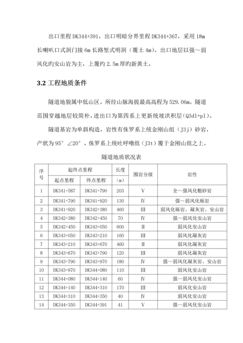 深埋中心水沟专项施工方案.docx