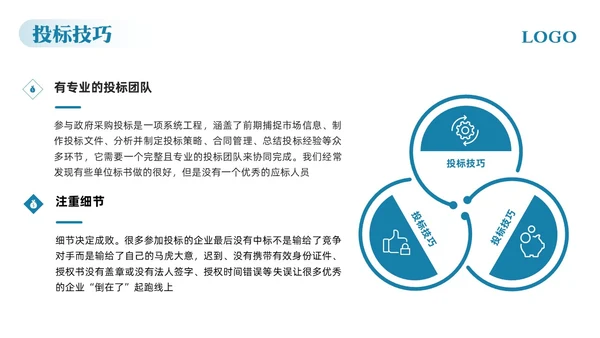 蓝色简约标书制作精益求精PPT模板宣传PPT动态PPT