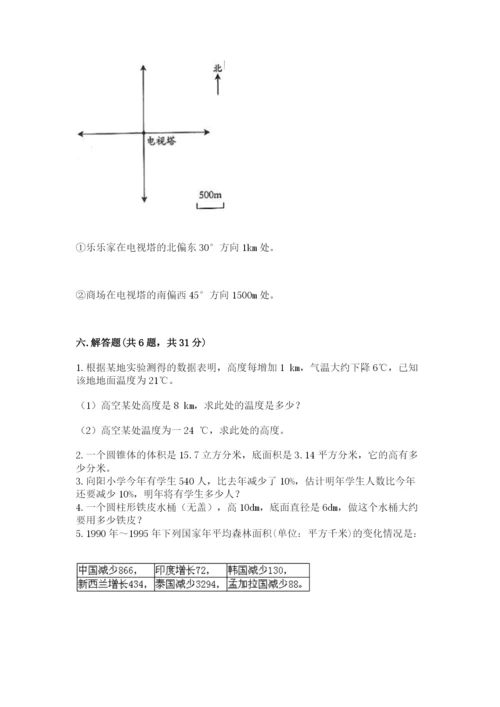 人教版六年级下册数学期末测试卷（研优卷）.docx