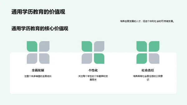 深化通用学历教育