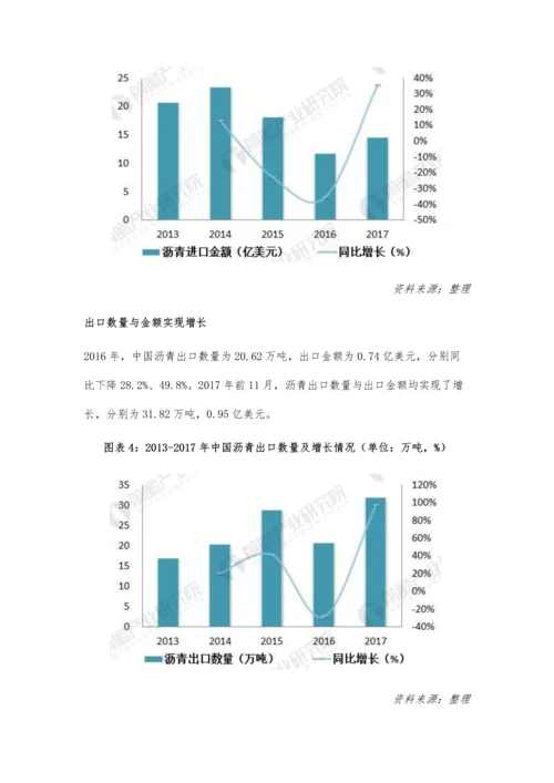 中国沥青进出口市场分析-沥青进口量不断增长.docx