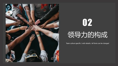 部门团队领导力公司企业培训PPT课件
