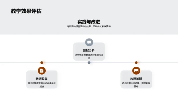 课堂互动教学法