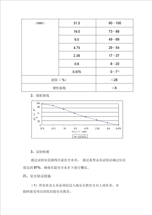 完整版泥结碎石面层施工方案