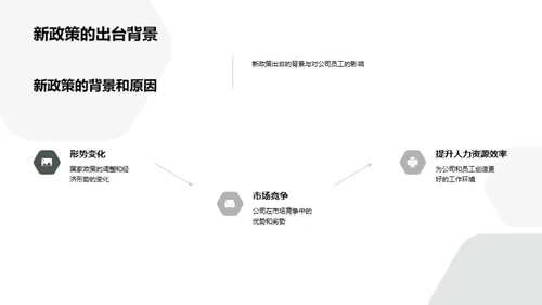 新政策解读及应对