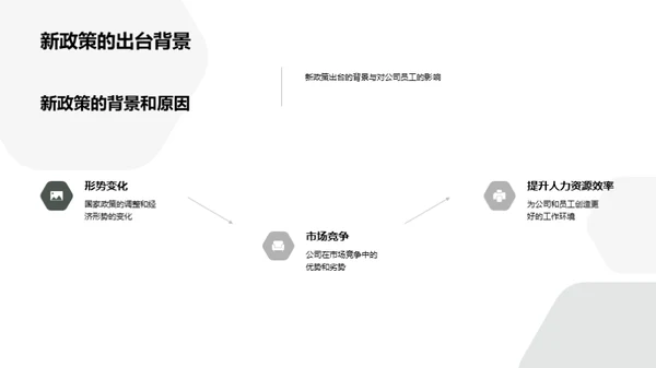 新政策解读及应对