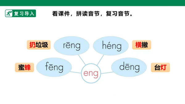 部编1A 第3单元 第16课 ang eng ing ong（3）课件