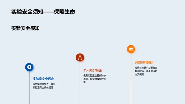 科学实验与探索