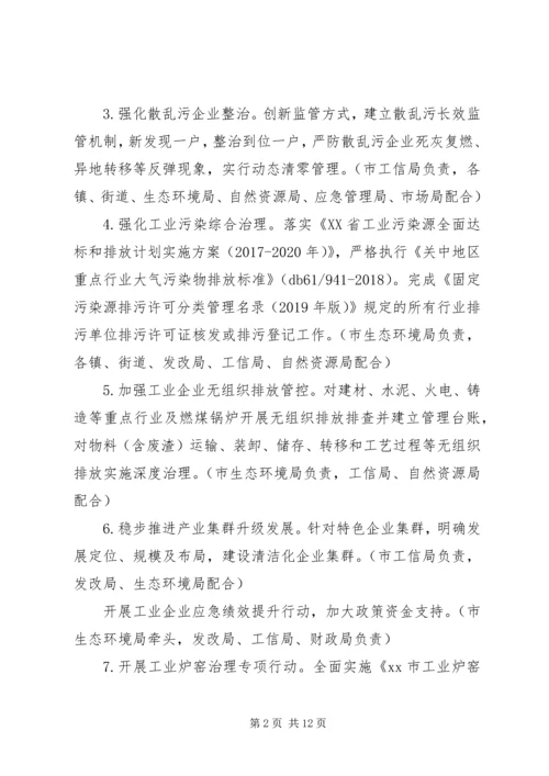 蓝天保卫战XX年工作方案.docx