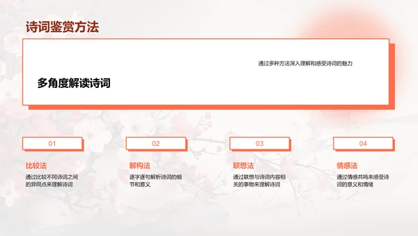 探索诗词之美