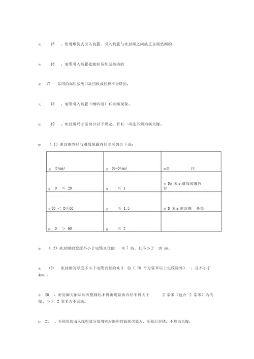 煤矿防失爆50条规定