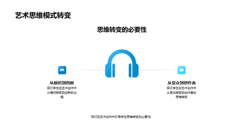 艺术教育的创新转变