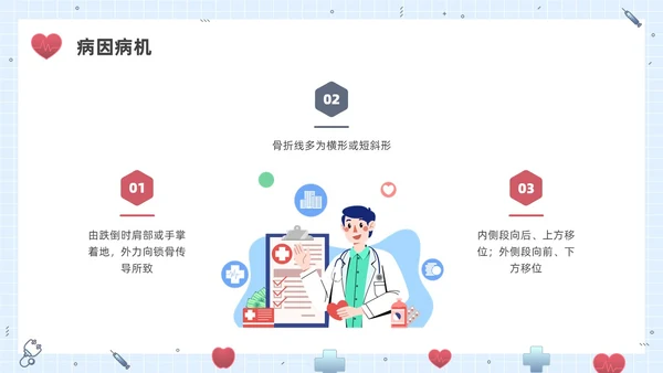 彩色水彩插画锁骨骨折护理查房企业培训PPT课件
