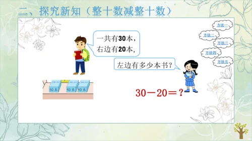 第6单元《整十数加、减整十数》（课件）人教版一年级下册数学（共25张PPT）