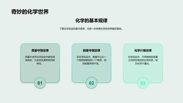 生活中的化学应用PPT模板