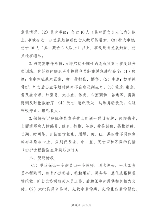重大突发事件医疗卫生救援应急演练方案 (5).docx