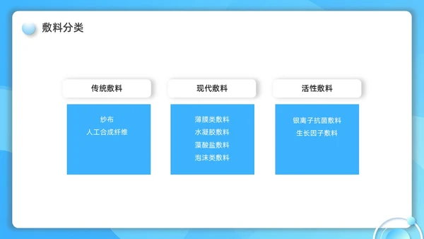蓝色水彩简约微粒体护理小讲课企业培训PPT护理查房
