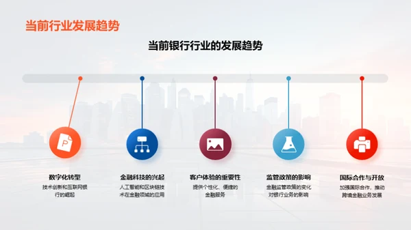 探索银行未来之路
