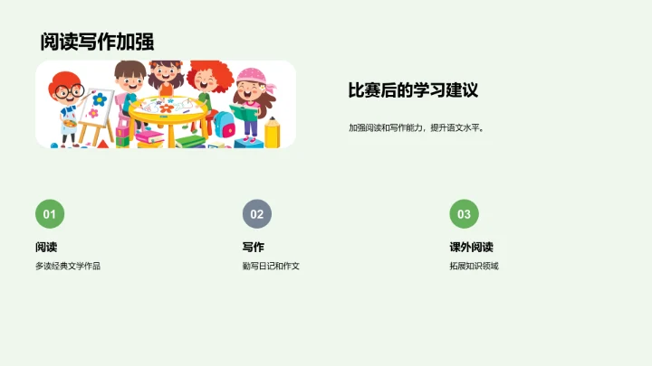 语文竞赛教学PPT模板