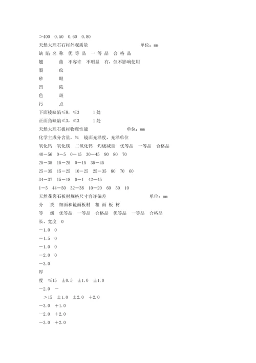 石材工艺标准-墙面干挂石材施工工艺标准.docx