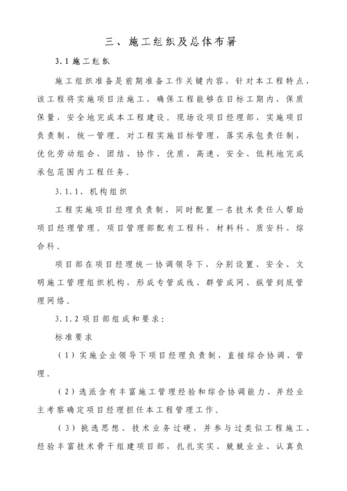 热力管网管道综合标准施工专业方案.docx