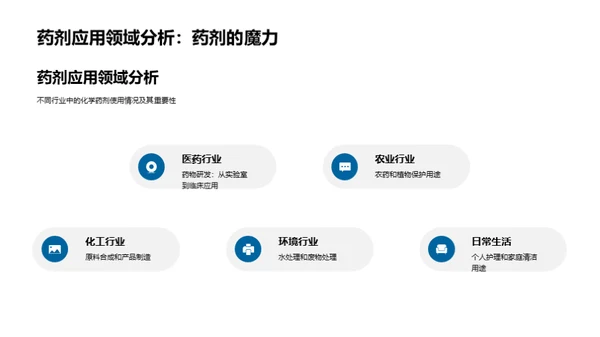 化学药剂安全性探讨