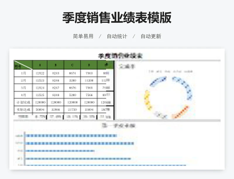 季度销售业绩表模版