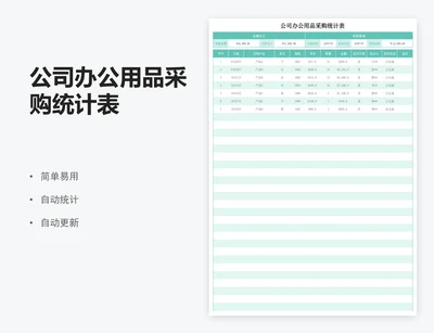 公司办公用品采购统计表