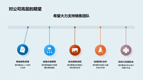 家居业半年度解析