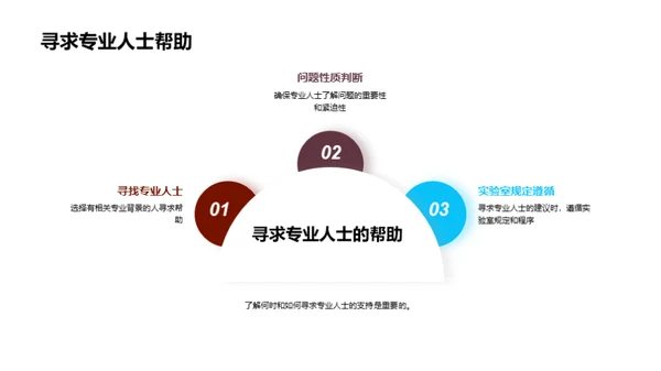 化学实验全攻略