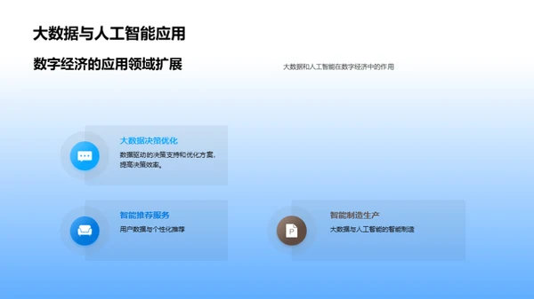 数字经济：创新引领未来
