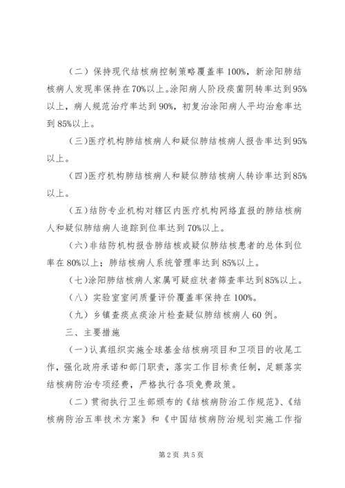 结核病防治计划.docx