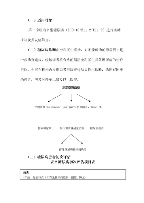 基层医疗机构医院糖尿病基层管理路径