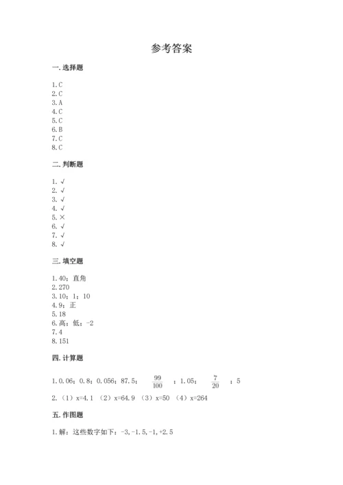 小学数学毕业测试卷及参考答案【突破训练】.docx