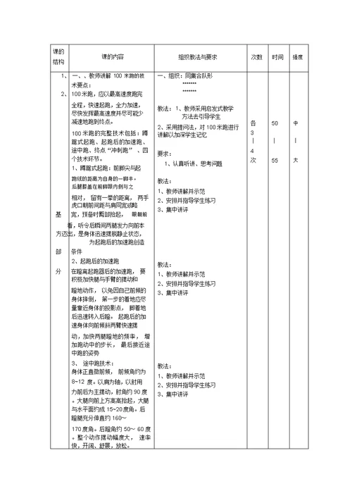 100米跑教案