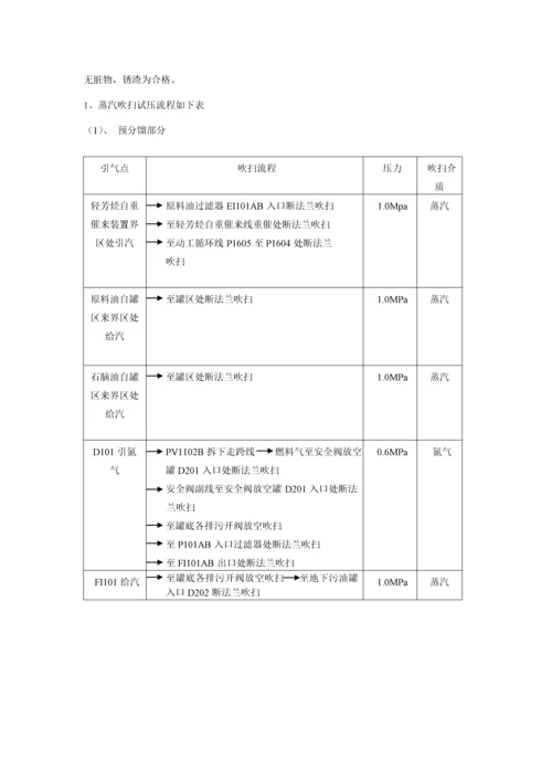 加制氢装置吹扫气密专题方案.docx