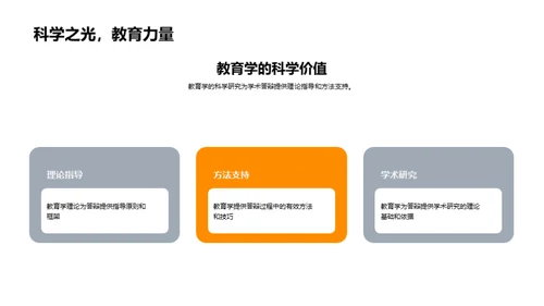 教育学视角下的学术答辩