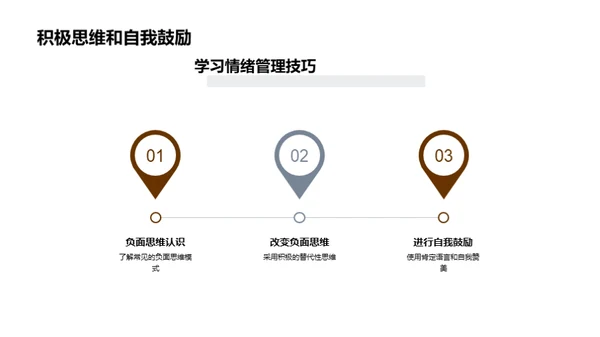 商务风教育培训教学课件PPT模板