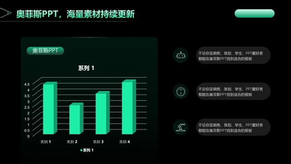 科技风黑绿色论文答辩PPT