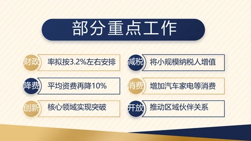 大气创意党建党支部述职报告动态PPT
