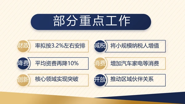 大气创意党建党支部述职报告动态PPT